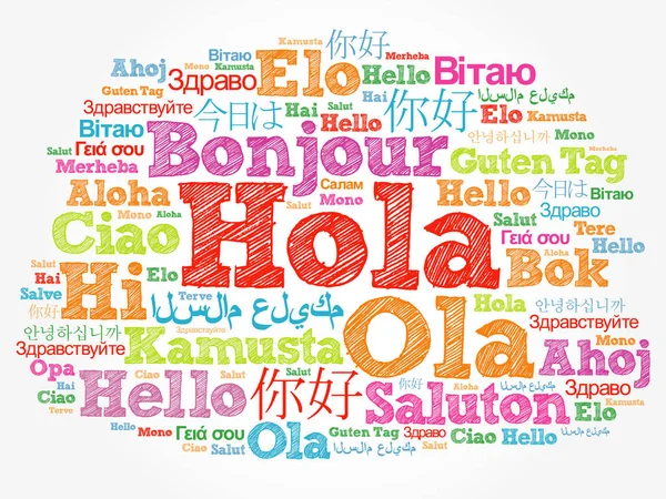 Hola Hello Greeting Spanish Word Cloud Diverse Lingue Del Mondo — Vettoriale Stock