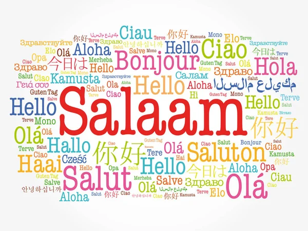 SALAAM (Farsça Merhaba, Farsça) dünyanın farklı dillerinde kelime bulutu, arka plan kavramı