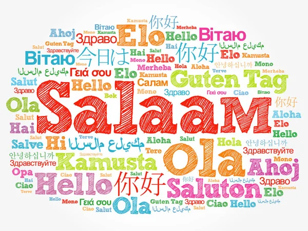 Salaam Hello Greeting Persian Farsi Słowo Chmura Różnych Językach Świata — Wektor stockowy