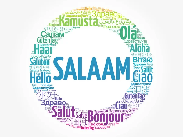 SALAAM (Farsça Merhaba, Farsça) dünyanın farklı dillerinde kelime bulutu, arka plan kavramı