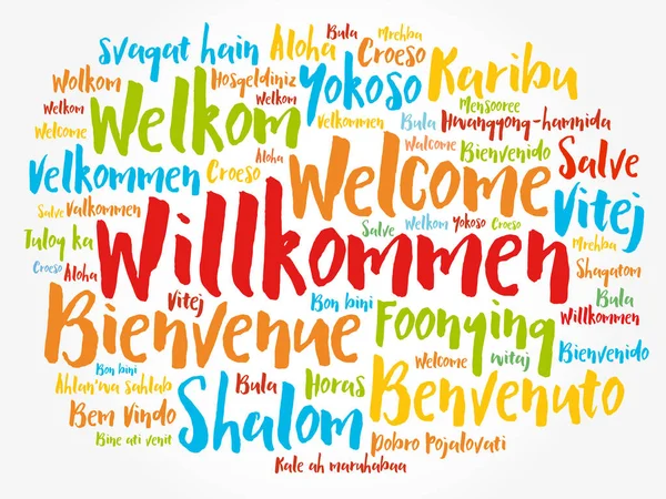 Willkommen Willkommen Auf Deutsch Wortwolke Verschiedenen Sprachen Konzeptioneller Hintergrund — Stockvektor