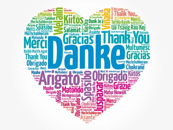 Danke Obrigado Alemão Palavra Nuvem Fundo Todas Línguas Multilingue Para — Vetor de Stock