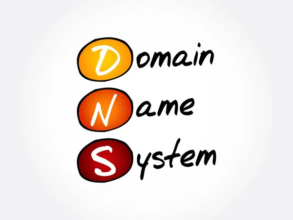 Dns Sistem Nama Domain Latar Belakang Konsep Teknologi Akronim - Stok Vektor