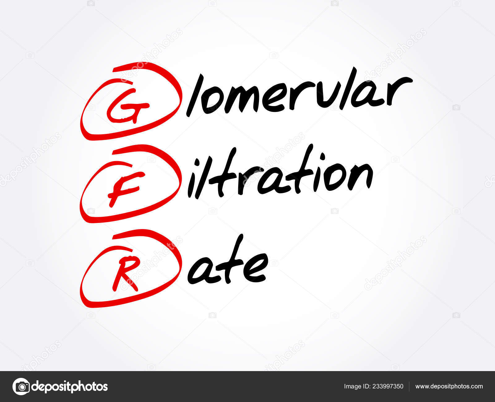 Gfr Glomerular Filtration Rate Acronym Concept Background Stock Vector  Image by ©dizanna #233997350