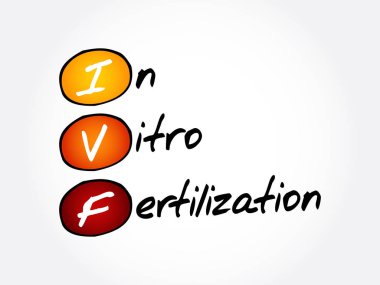 IVF - In Vitro Fertilization, acronym health concept background clipart