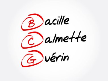 BCG - Bacillus Calmette-Guerin kısaltması, kavram geçmişi