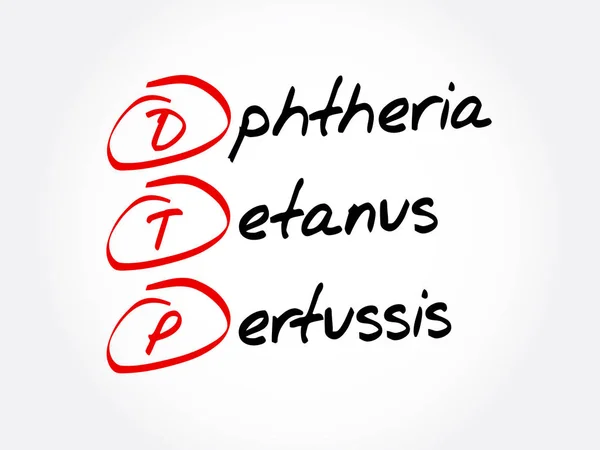 Dtp Diphtheria Tetanus Pertussis Acrônimo Fundo Conceito — Vetor de Stock