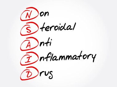 NSAID - nonsteroidal anti-inflammatory drug acronym, concept background clipart