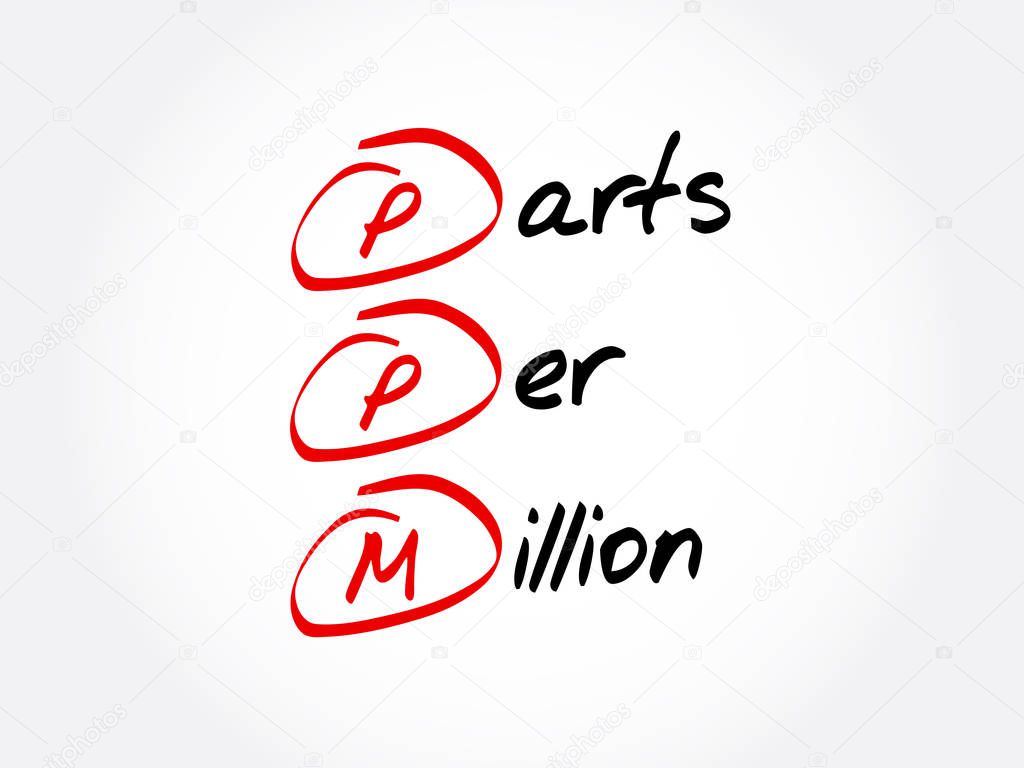 PPM - Parts Per Million acronym, concept background
