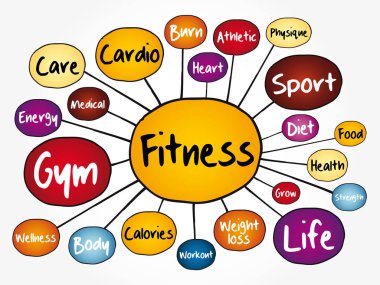 Sunum ve raporlar için FITNESS zihin haritası akış şeması, spor, sağlık konsepti
