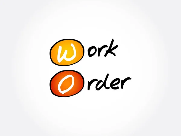 Work Order Akronym Geschäftskonzept Hintergrund — Stockvektor