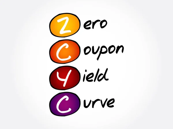 Zcyc Zero Coupon Yield Curve Akronym Business Concept Background — Stockový vektor