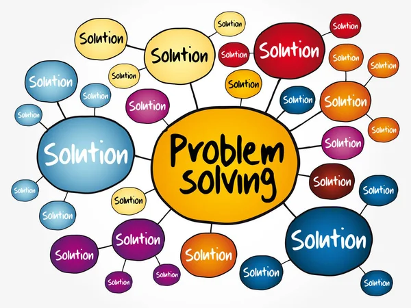 Solución Problemas Ayuda Mapa Mental Diagrama Flujo Concepto Negocio Para — Vector de stock