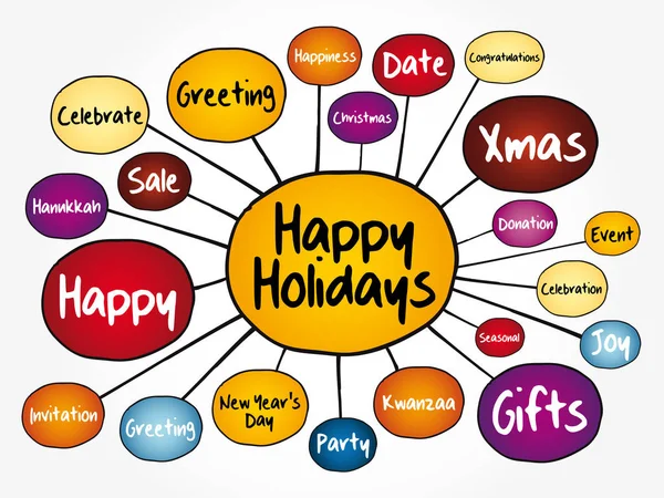Happy Holidays Mind Map Conceito Férias Para Apresentações Relatórios —  Vetores de Stock