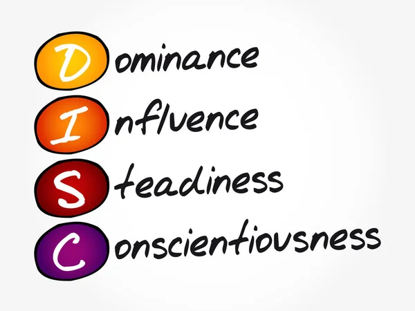 Disc Dominance Influence Steadiness Conscientiousness Akronym Personligt Bedömningsverktyg För Att — Stock vektor