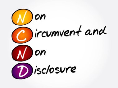 NCND - Non-Circumvent and Non-Disclosure acronym, business concept background clipart
