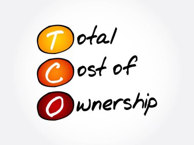 TCO - Total Cost of Ownership acronym, business concept background clipart