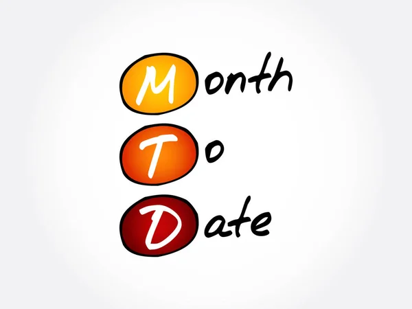 Mtd Month Date Akronym Business Concept Background — Stockový vektor