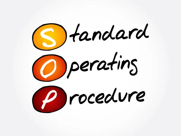 Sop Standard Operating Procedure Acronim Tło Koncepcji Biznesowej — Wektor stockowy