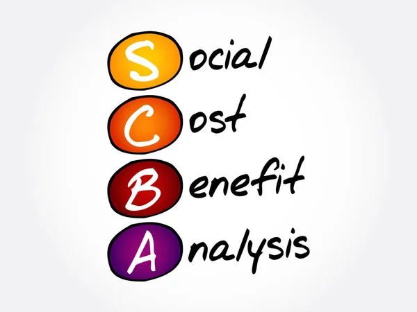 Scba Аббревиатура Social Cenefit Analysis История Бизнес Концепции — стоковый вектор