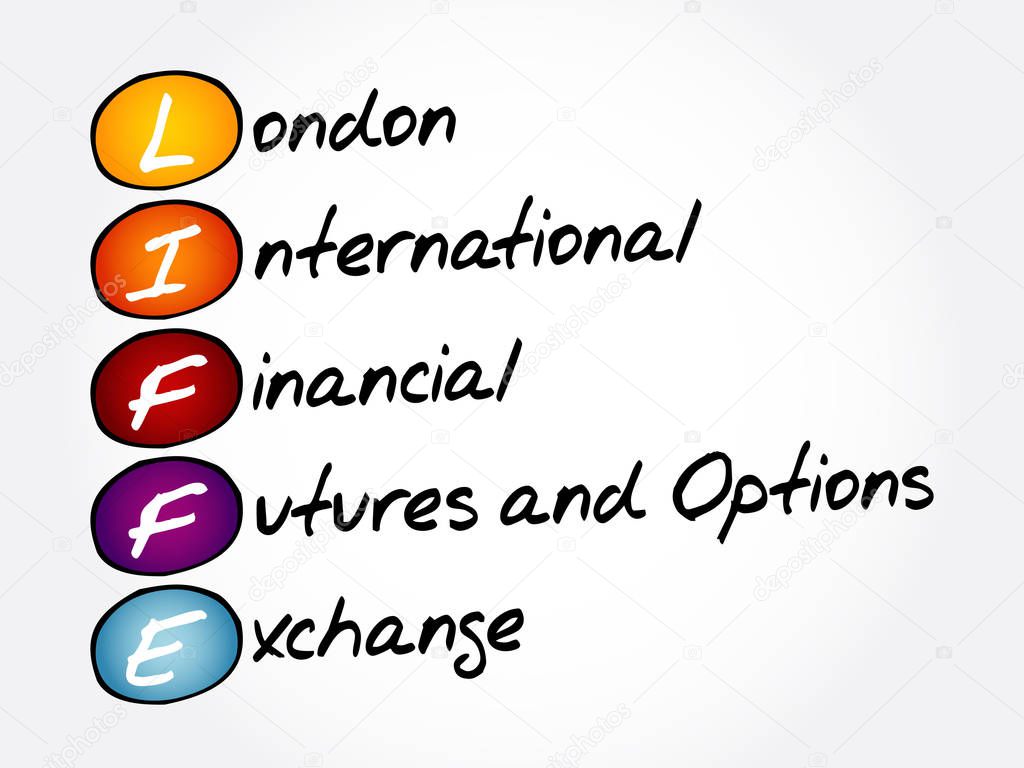 LIFFE - London International Financial Futures and Options Exchange acronym, business concept background