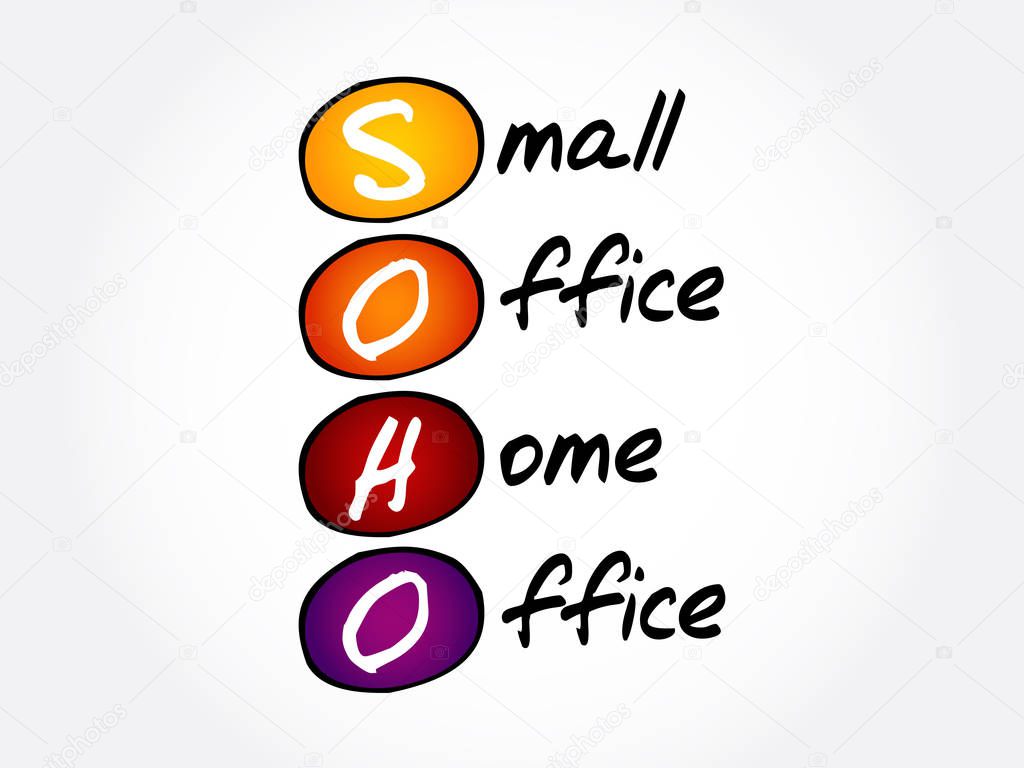 SOHO - Small Office/Home Office acronym, business concept background