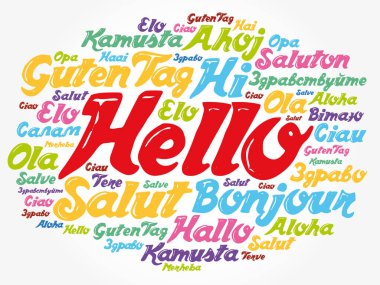 Merhaba kelime bulut dünyanın farklı dillerinde, arka plan konsepti