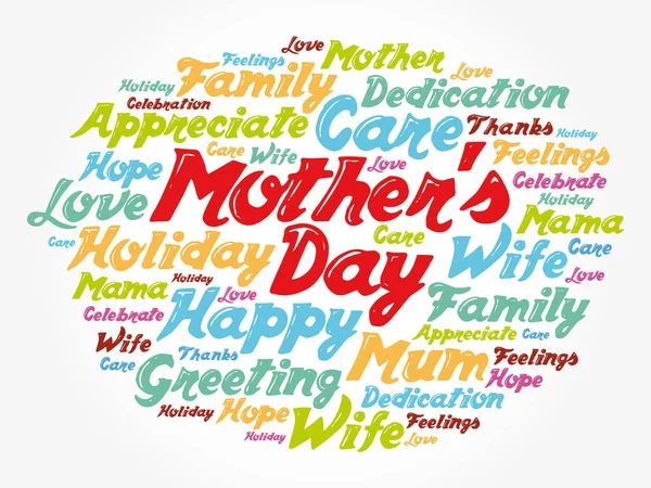 Mother Day Word Cloud Care Love Family Motherhood Concept — стоковый вектор