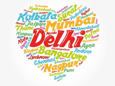 Hindistan 'daki şehirlerin ve şehirlerin listesi aşk işaretleri kalp şekli, kelime bulut kolajı, iş ve seyahat kavramı geçmişi