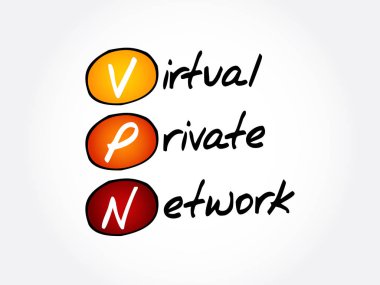 VPN - Virtual Private Network, acronym business concept clipart