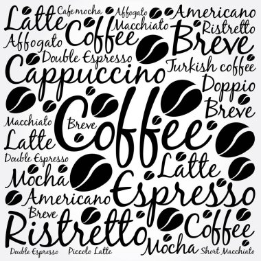 Kahve içenlerin listesi, bulutlar, afiş geçmişi.