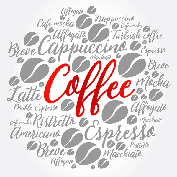 List of coffee drinks words cloud collage, poster background