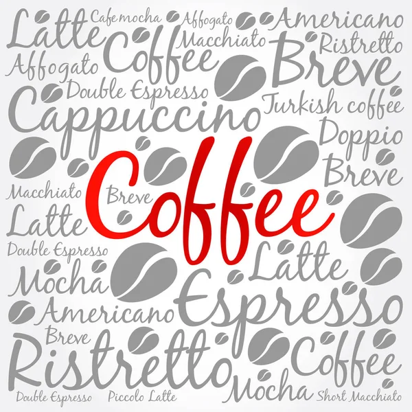 List of coffee drinks words cloud, poster background