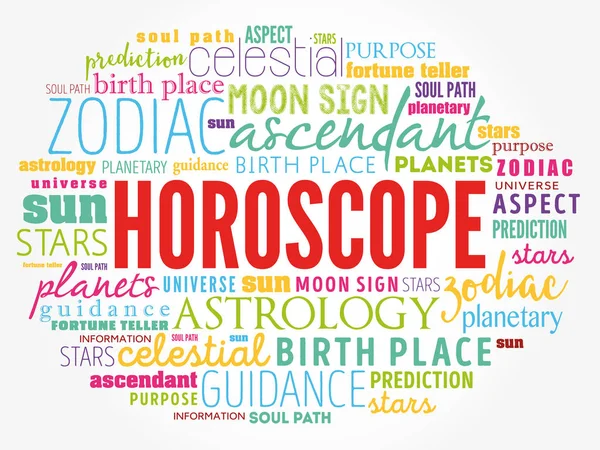 Horoscope词汇云拼贴 概念背景 — 图库矢量图片