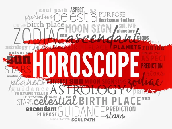 Horoscope词汇云拼贴 概念背景 — 图库矢量图片