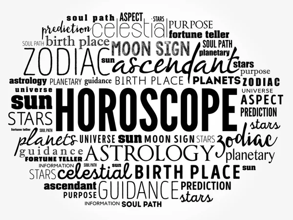 Horoscope Word Cloud Collage Concept Background — Stock Vector