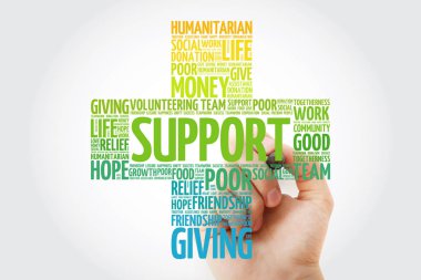 Kelime bulutu işaretleyici ile sosyal kavramı arka plan destek