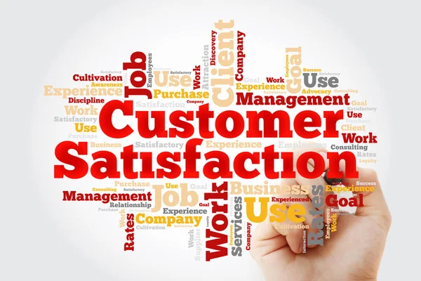 Customer Satisfaction Word Cloud Marker Business Concept Background — Stock Photo, Image