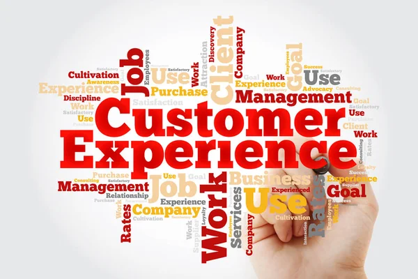 Customer Experience word cloud with marker, business concept background