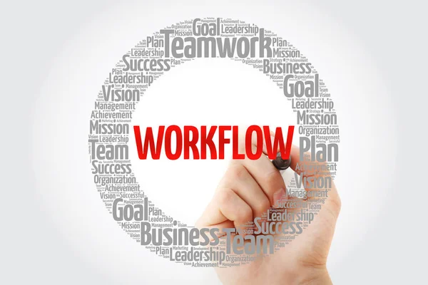 Workflow Word Cloud Marker Business Concept Background — Stock Photo, Image