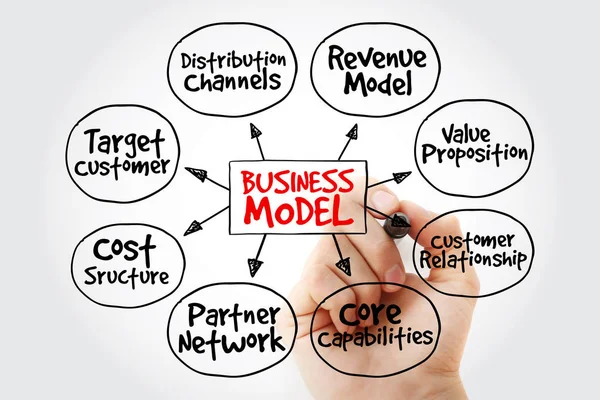 Бизнес Модели Маркером Бизнес Концепция Стратегия Ментальная Карта — стоковое фото