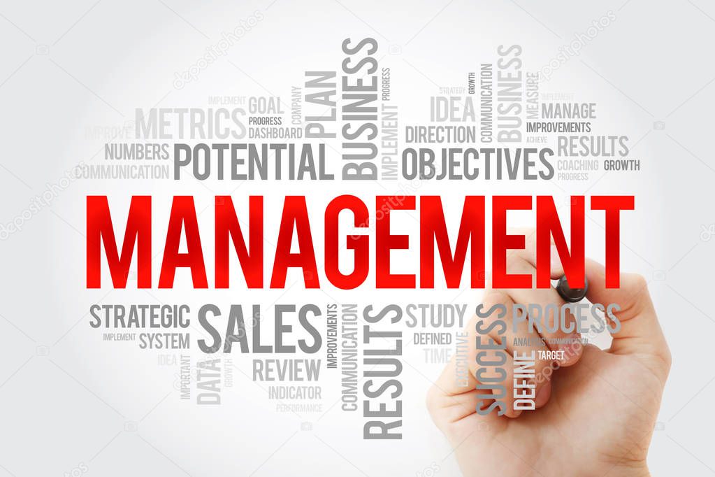 MANAGEMENT word cloud collage with marker, business concept background