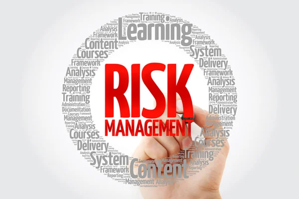 Risk Management Círculo Palabra Nube Con Marcador Concepto Negocio — Foto de Stock