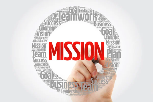 Mission Word Cloud Marker Business Concept Background — Stock Photo, Image