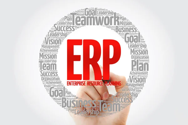 Erp Enterprise Resource Planning Word Cloud Con Marcador Concepto Negocio —  Fotos de Stock