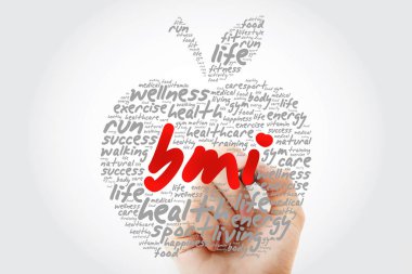 BMI - vücut kitle indeksi, apple kelime bulutu kolaj, sağlık kavramı arka plan