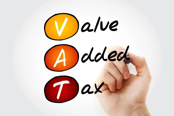 VAT - Value Added Tax, acronym business concept backgroun