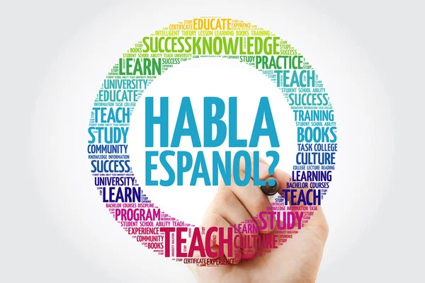Habla Espanol? (Speak Spanish?) word cloud with marker, education business concept