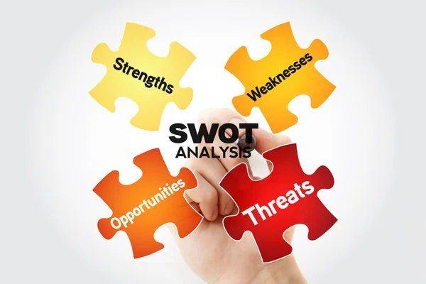 Swot Análise Gestão Estratégia Negócios Plano Negócios Com Marcador — Fotografia de Stock