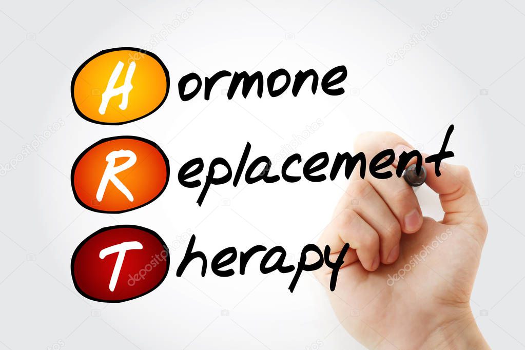 HRT - Hormone Replacement Therapy, acronym health concept backgroun